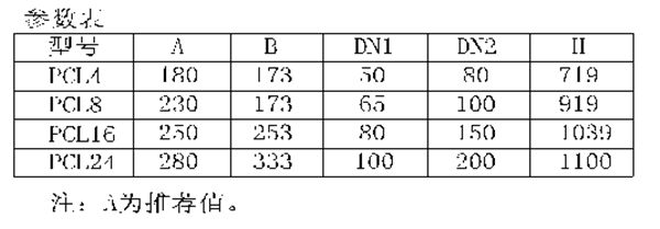 泡沫產(chǎn)生器